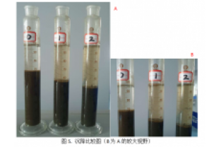 污泥上浮是什么情況？怎么辦？